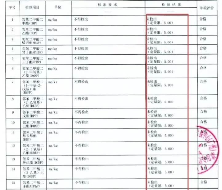 德璐氏軟管 德璐氏軟管