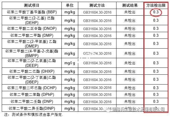 德璐氏軟管 德璐氏軟管