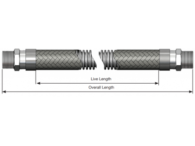 工業(yè)軟管安裝與布管的優(yōu)秀方案